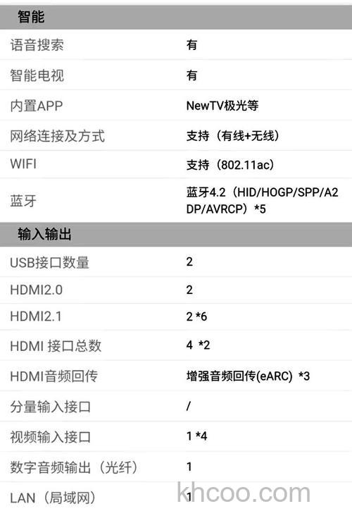 索尼液晶电视55寸报价 索尼液晶电视55寸配置介绍【详解】