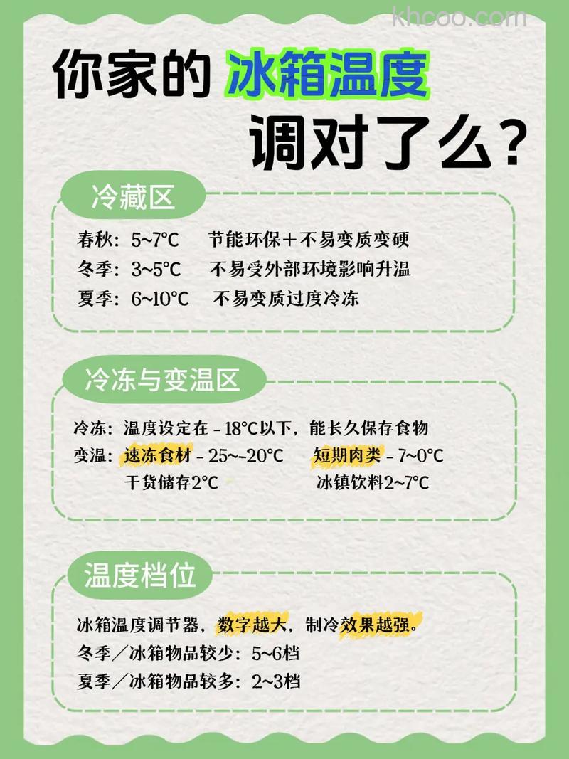 冰箱结冰调几度好 温度调节和结冰的原因【详解】