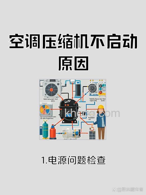 定频空调压缩机不启动是什么原因 定频空调压缩机不启动原因分析【详解】