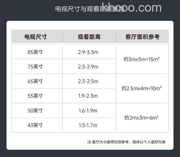 松下电视机怎么样 松下电视机价格多少【详解】