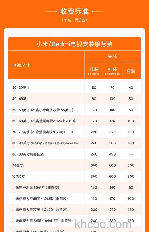 平板液晶电视价格多少 几款平板液晶电视推荐