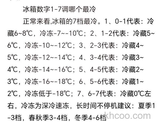 零下几度算冷藏 了解冷藏温度的基本知识【详解】