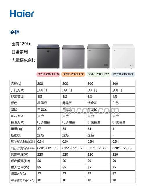 家用冷藏柜哪种好 家用冷藏柜的选择方法【详解】