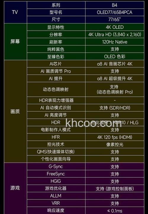 lg oled电视如何 lg oled电视优势介绍【详解】