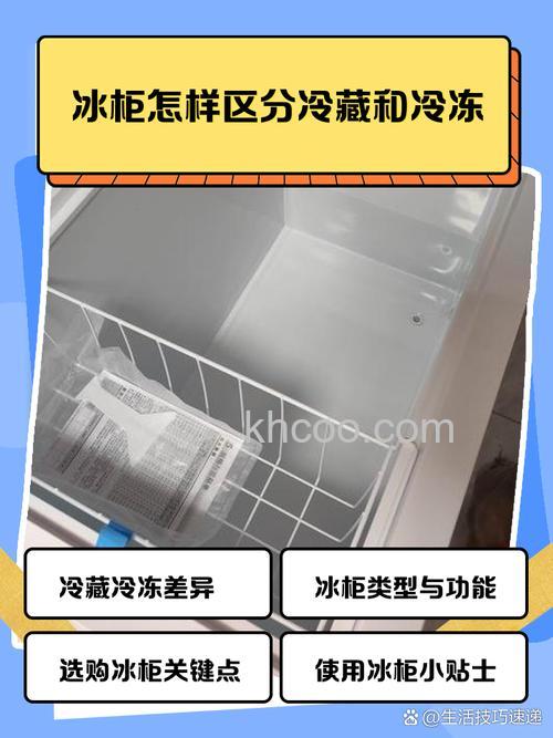 冰柜1234567哪个冷 冰柜1234567温度介绍【详解】