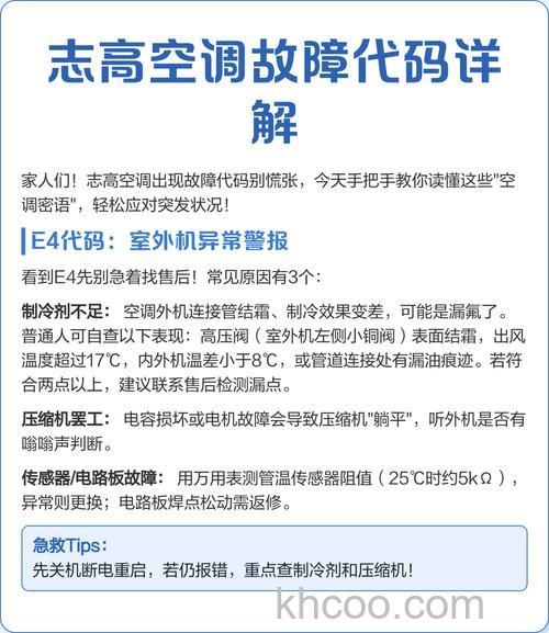 志高空调突然不制冷了怎么回事 志高空调突然不制冷了原因分析【详解】