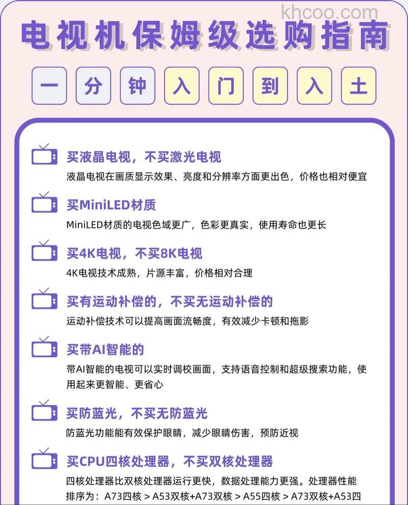 液晶电视选购技巧 液晶电视选购注意事项【详解】
