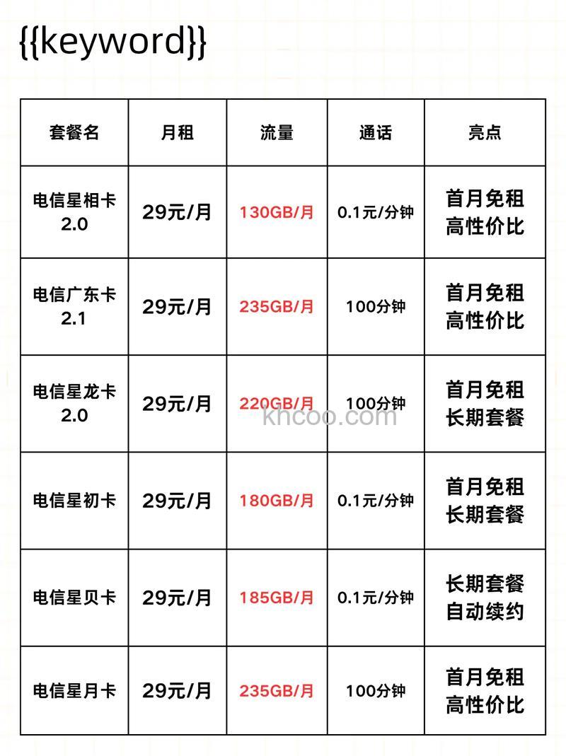 电视智能卡多少钱 电视智能卡价格