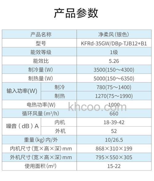 空调包装尺寸的意义 空调包装尺寸大小影响介绍【详解】