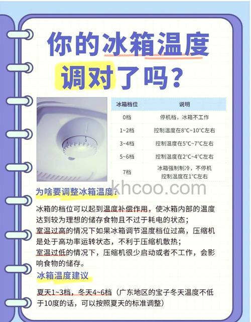 冰箱最佳的冷藏温度是多少度 冰箱最佳的冷藏温度设置【详解】