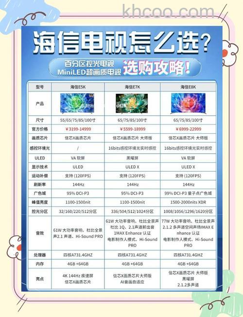 买液晶电视需要注意什么 液晶电视最新报价与选购方法介绍