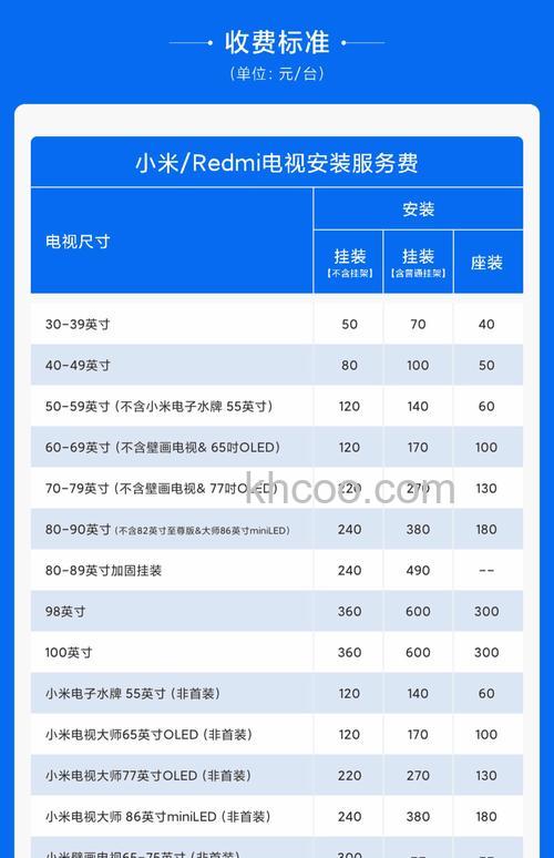 几款小米智能电视多少钱 几款小米智能电视价格介绍