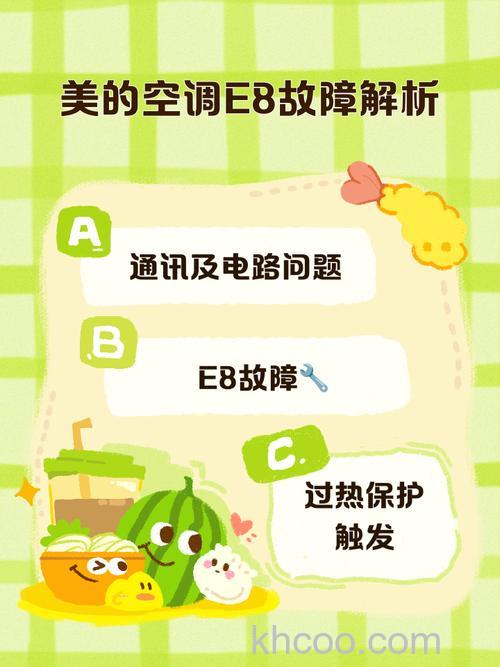 美的空调显示e8是什么问题 美的空调显示e8解决方法【详解】