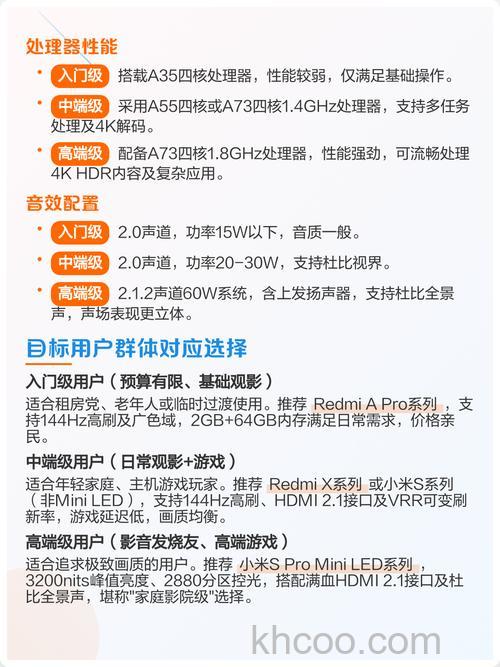 小米电视3怎么样 小米电视3评测【详解】