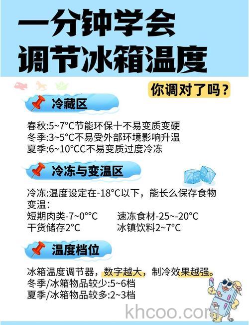 冰箱冷藏如何调冷冻室温度 冰箱冷藏调冷冻室温度的方法及注意事项【详解】