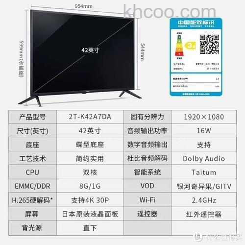 夏普电视机价格及产品性能【详解】