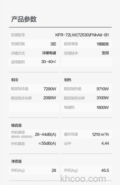 格力空调一级二级三级有什么特点 格力空调一级二级三级特点介绍【详解】