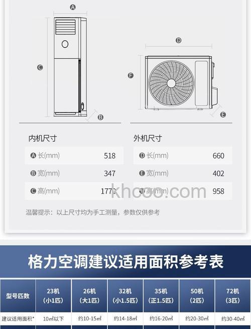 大三匹柜机空调适用多大面积 大三匹柜机空调适用面积介绍【详解】