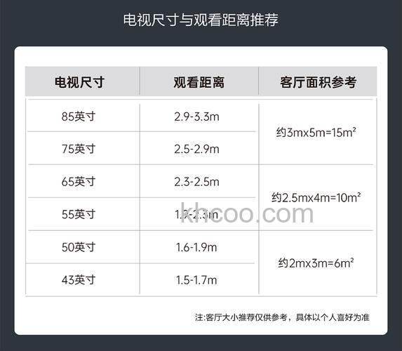 松下智能云电视有哪些优缺点 松下智能云电视优缺点介绍【详解】