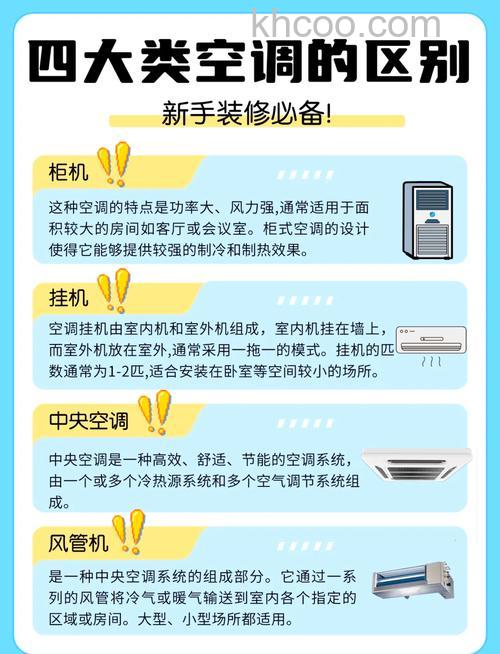 空调自动模式有什么优缺点 空调自动模式优缺点介绍【详解】