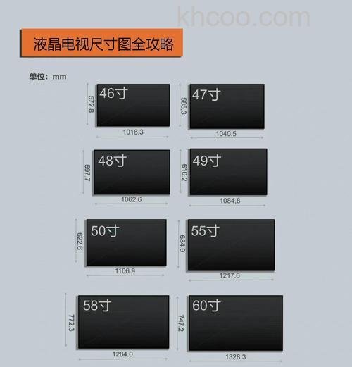 如何辨别液晶电视机好坏 辨别液晶电视机好坏方法【详解】