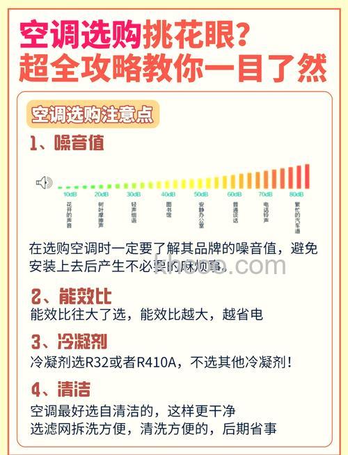 空调的定频和变频有什么区别 空调的定频和变频区别介绍【详解】