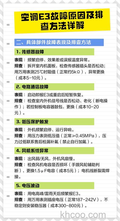 空调显示E3是什么原因 空调显示E3原因分析【详解】