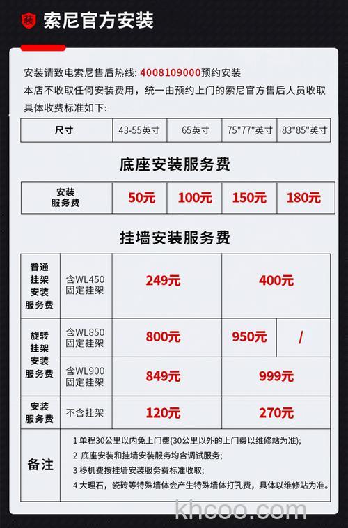 索尼电视机好吗 索尼电视机售后服务是多少【详解】