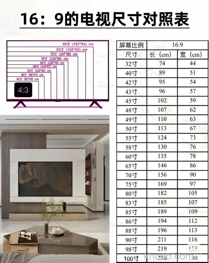 小米电视机怎么样 小米电视机参数评测 【详解】