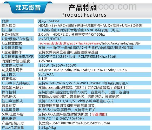 杜比环绕是什么意思 哪款电视支持杜比音效【详解】