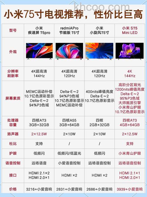 小米电视机好不好 小米电视机性价比如何【详解】