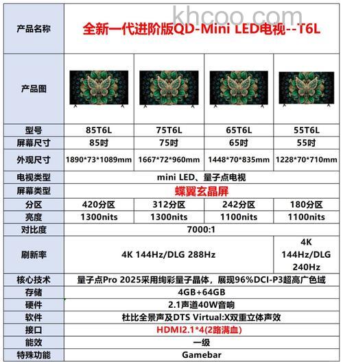 tcl液晶电视质量怎样 tcl智能云电视哪款好【详解】