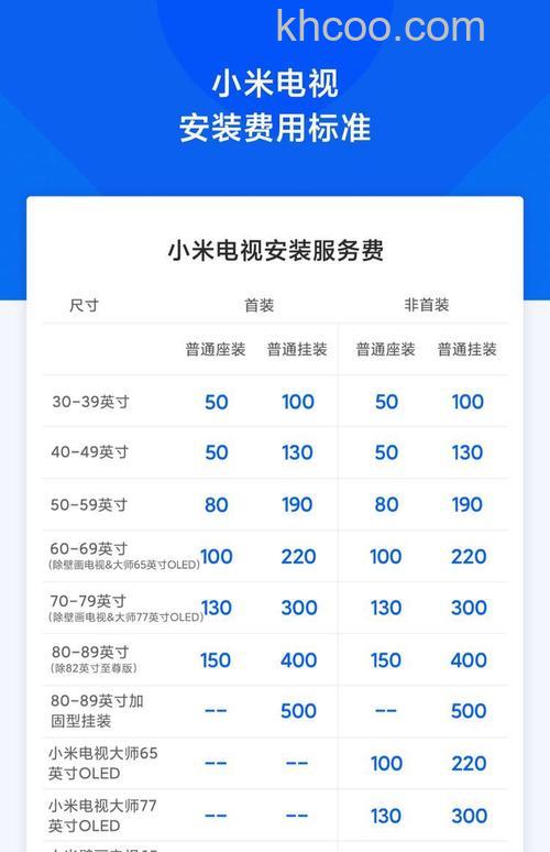 小米40寸电视怎么样 小米电视40寸电视报价和配置介绍