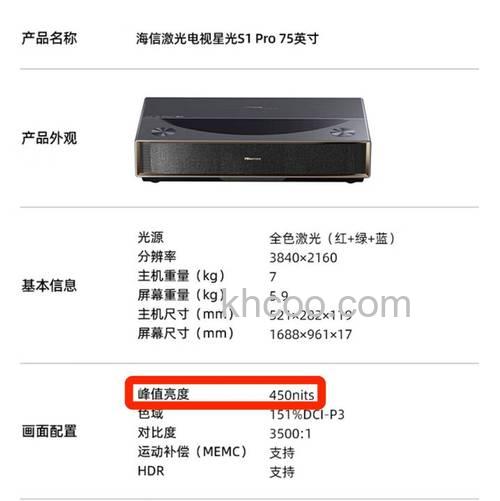 海信激光电视优点及其质量怎么样【详细介绍】