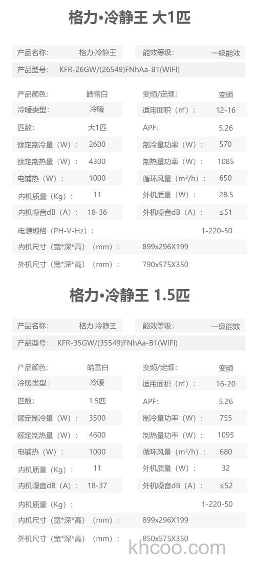 格力空调26g是几匹的 格力空调26g型号性能与匹数【详解】