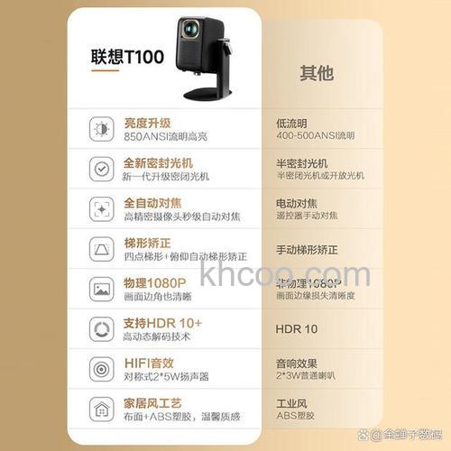 联想智能电视怎么样 联想智能电视特点介绍【详解】