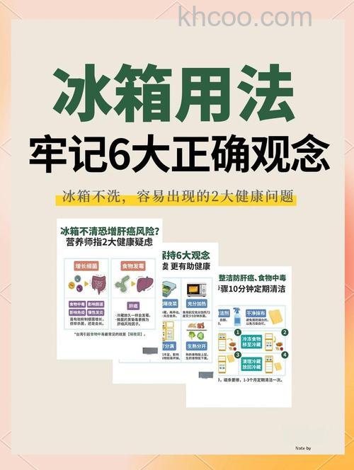 如何正确使用冰箱 正确使用冰箱方法【详解】