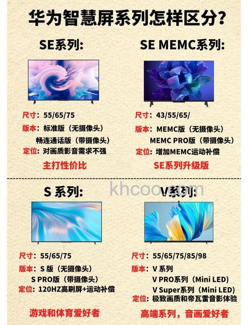 智能电视机价格 智能电视机与非智能电视的区别哪个好【详细介绍】