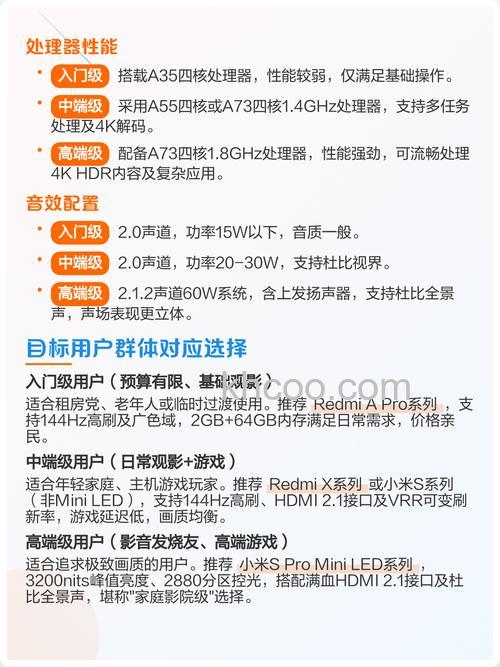 小米电视机怎么样 小米电视机选购技巧【详解】