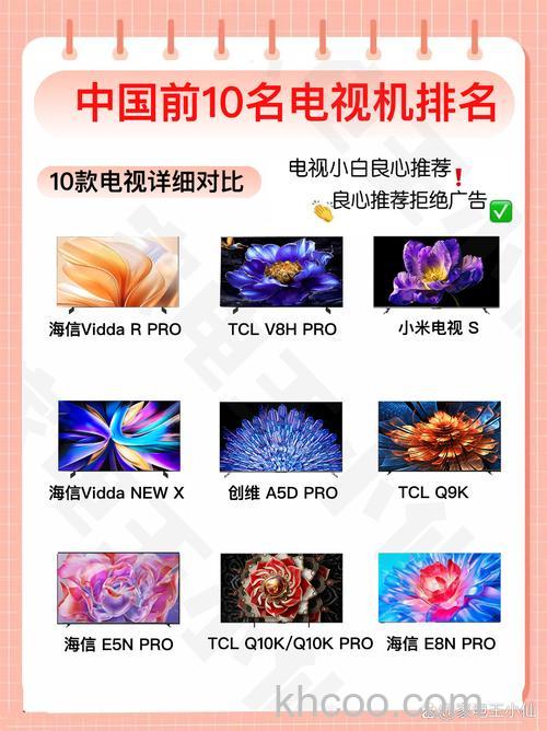 国产电视机品牌有哪些 国产电视机排行榜前十名【推荐】