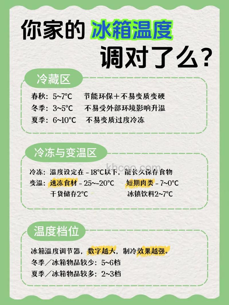 冰箱都结冰了怎么调节温度 调节冰箱的温度技巧【详解】