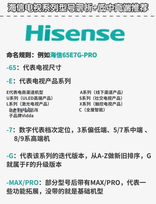 海信等离子电视哪个型号好 海信等离子电视型号介绍【详解】