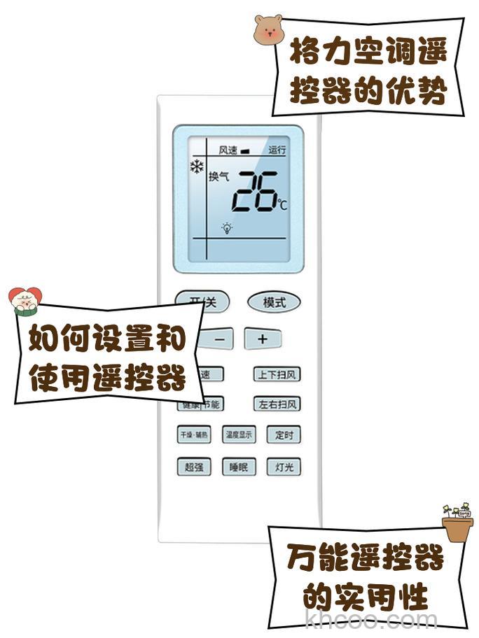 空调遥控器出现好多图是什么意思 空调遥控器上常见的图标介绍【详解】