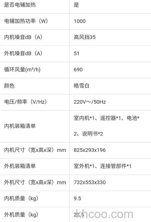 格力空调质量怎么样 格力空调质量介绍【详解】