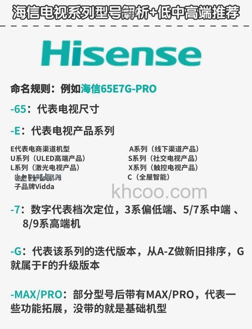 海信uled电视怎么样 海信uled电视特点介绍【详解】