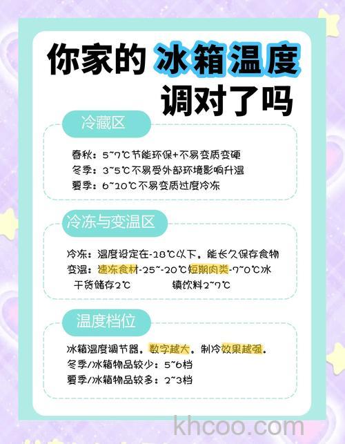 冰箱温度如何调试 冰箱温度调试实用指南【详解】