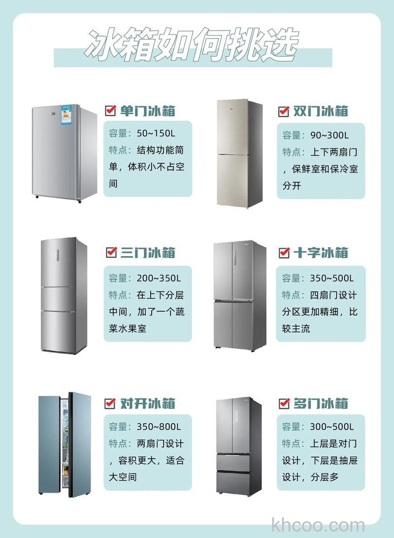 双门冰箱与单门冰箱哪个更好 双门冰箱与单门冰箱的特点介绍【详解】