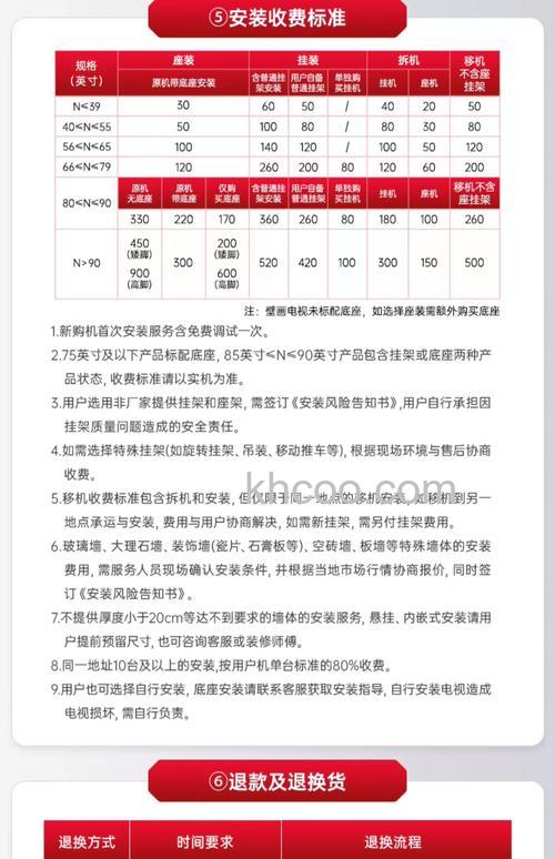 长虹电视报价 长虹电视报推荐介绍【详细介绍】