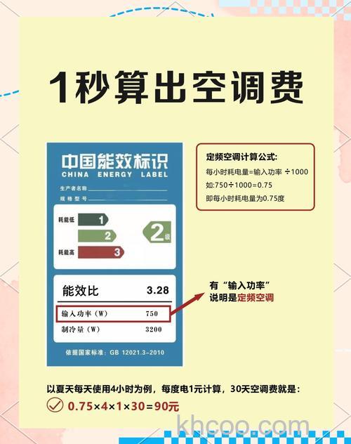 定频空调28度一晚几度电 定频空调28度一晚耗电介绍【详解】