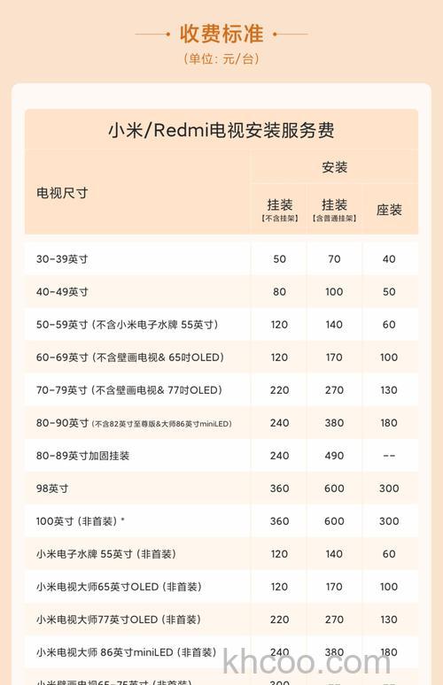32寸电视产品哪款好 32寸电视产品报价
